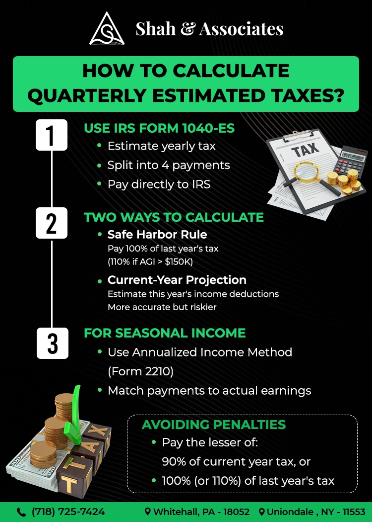 quarterly estimated taxes NY